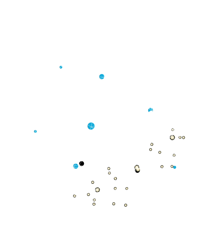 growing_community
